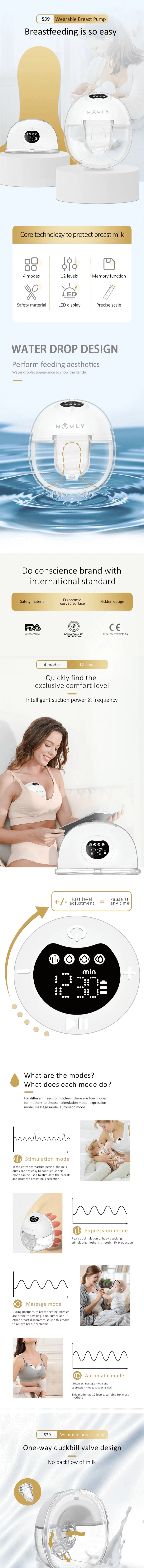 MOMLY Electric Breast Pump