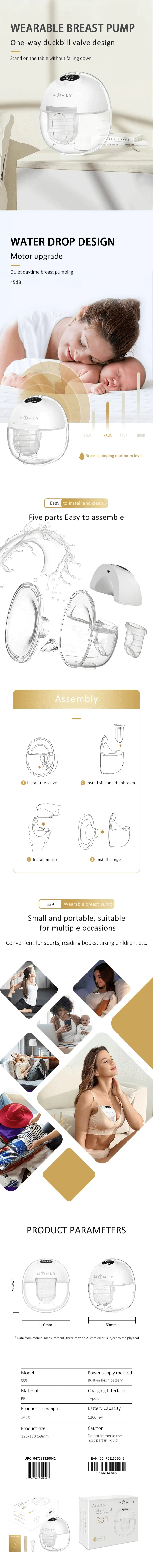 MOMLY Electric Breast Pump